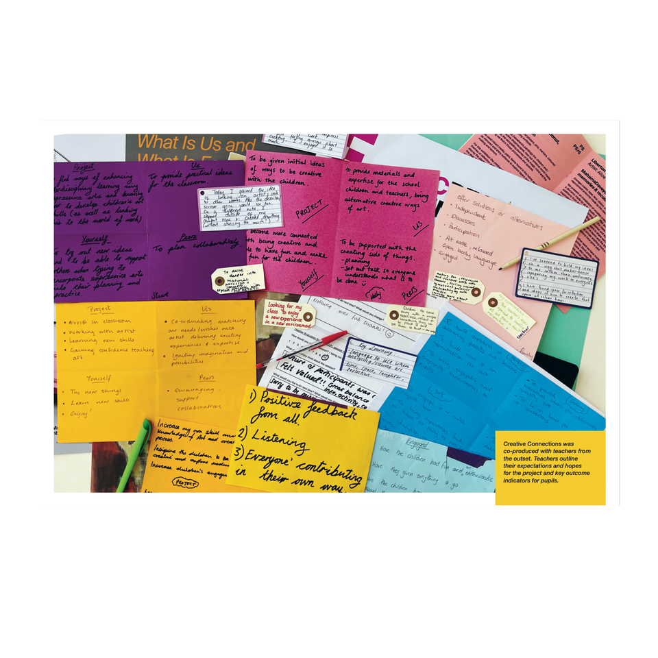 Creative Connections: Proving the value of creativity in primary schools