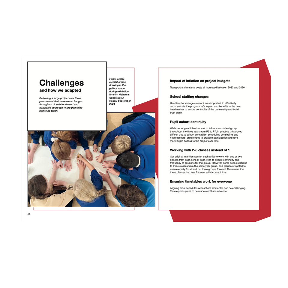Creative Connections: Proving the value of creativity in primary schools